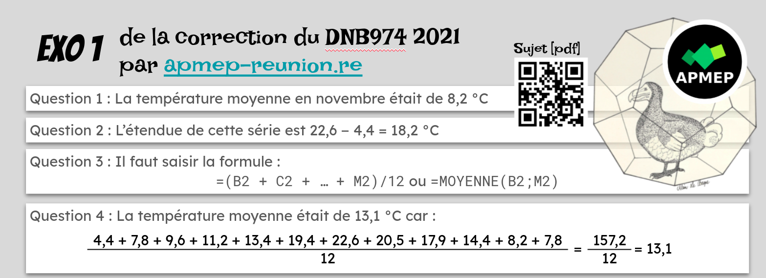 Sujet Brevet Maths 2021 Pdf Corrigé Sujet et corrigé du DNB de Mathématiques 2021 – APMEP-RÉUNION